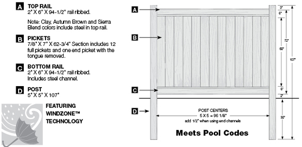 Bufftech Vinyl Fencing Diagram for 6' Chesterfield